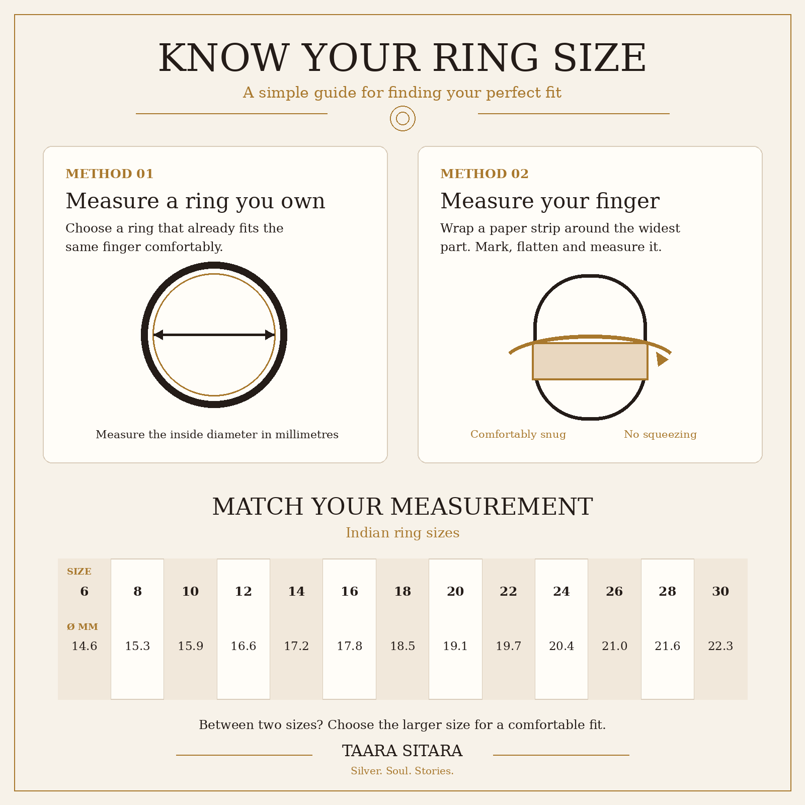 Taara Sitara Indian ring size guide