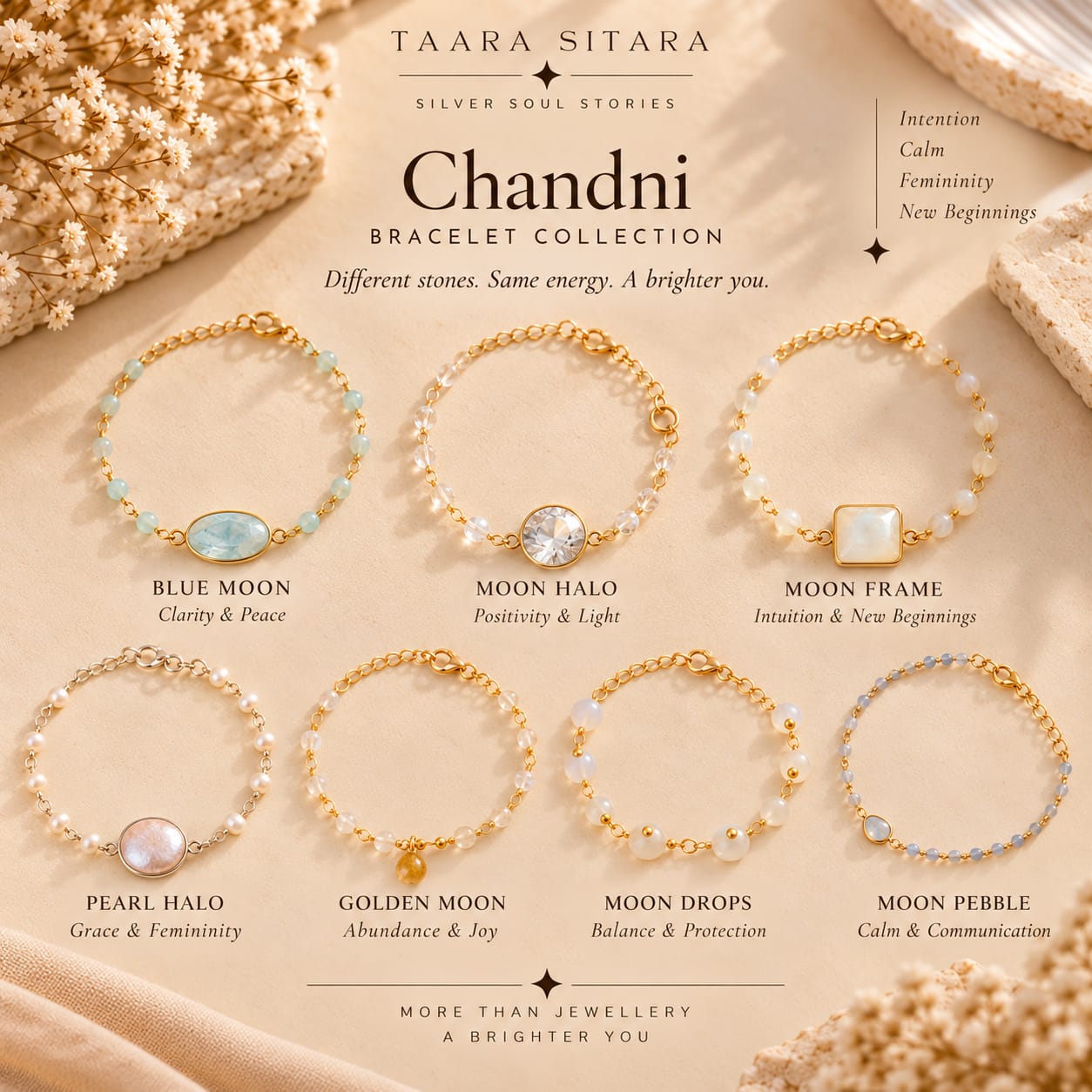 Chandni Bracelet