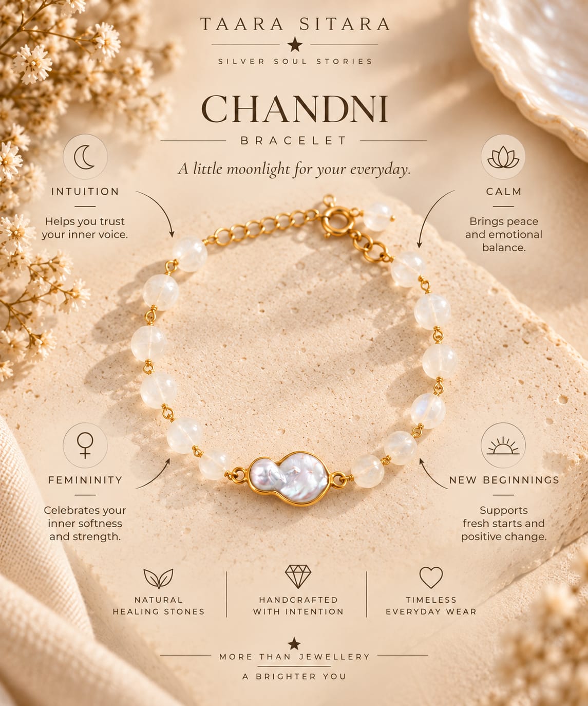 Chandni Bracelet