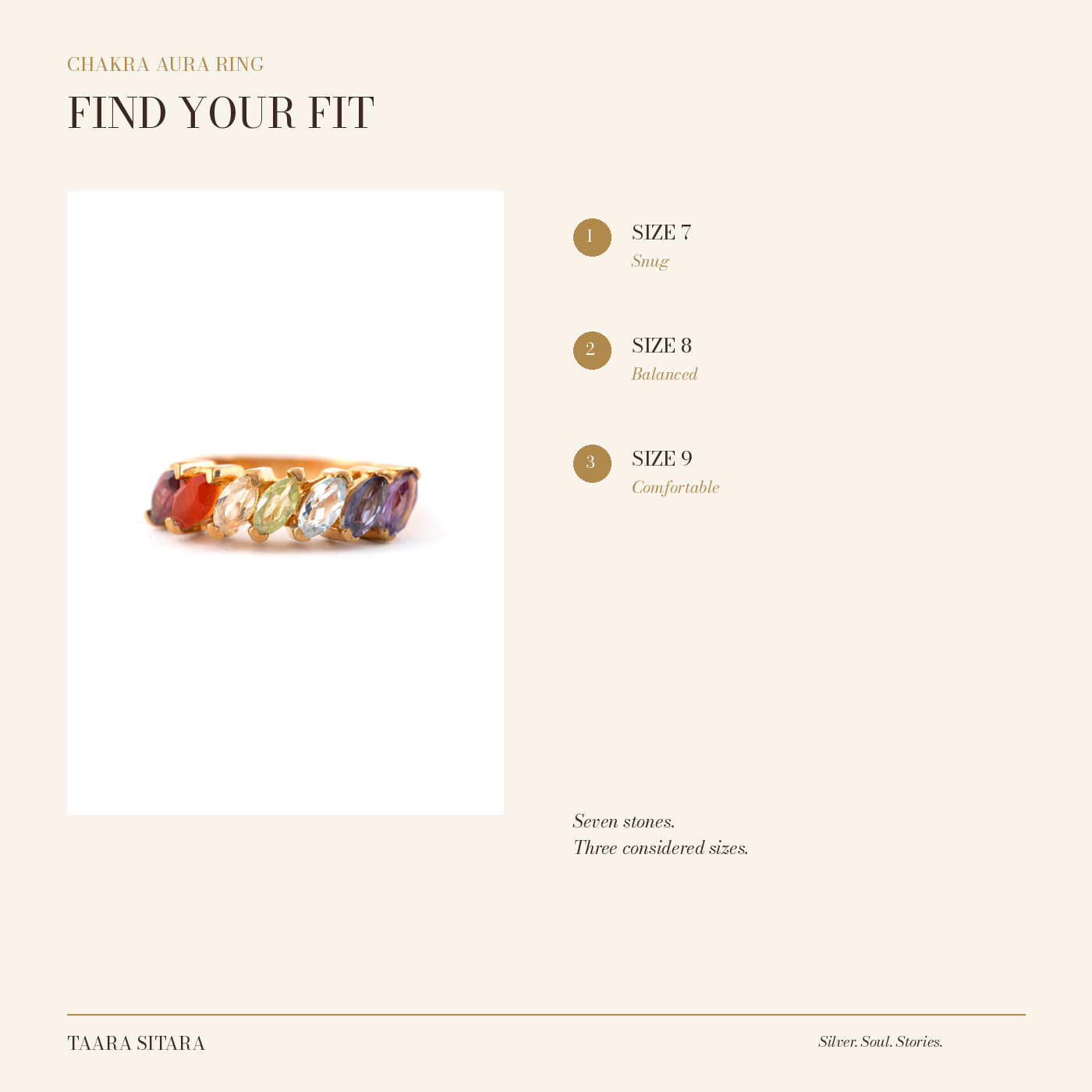 Chakra Aura Ring – details and variations