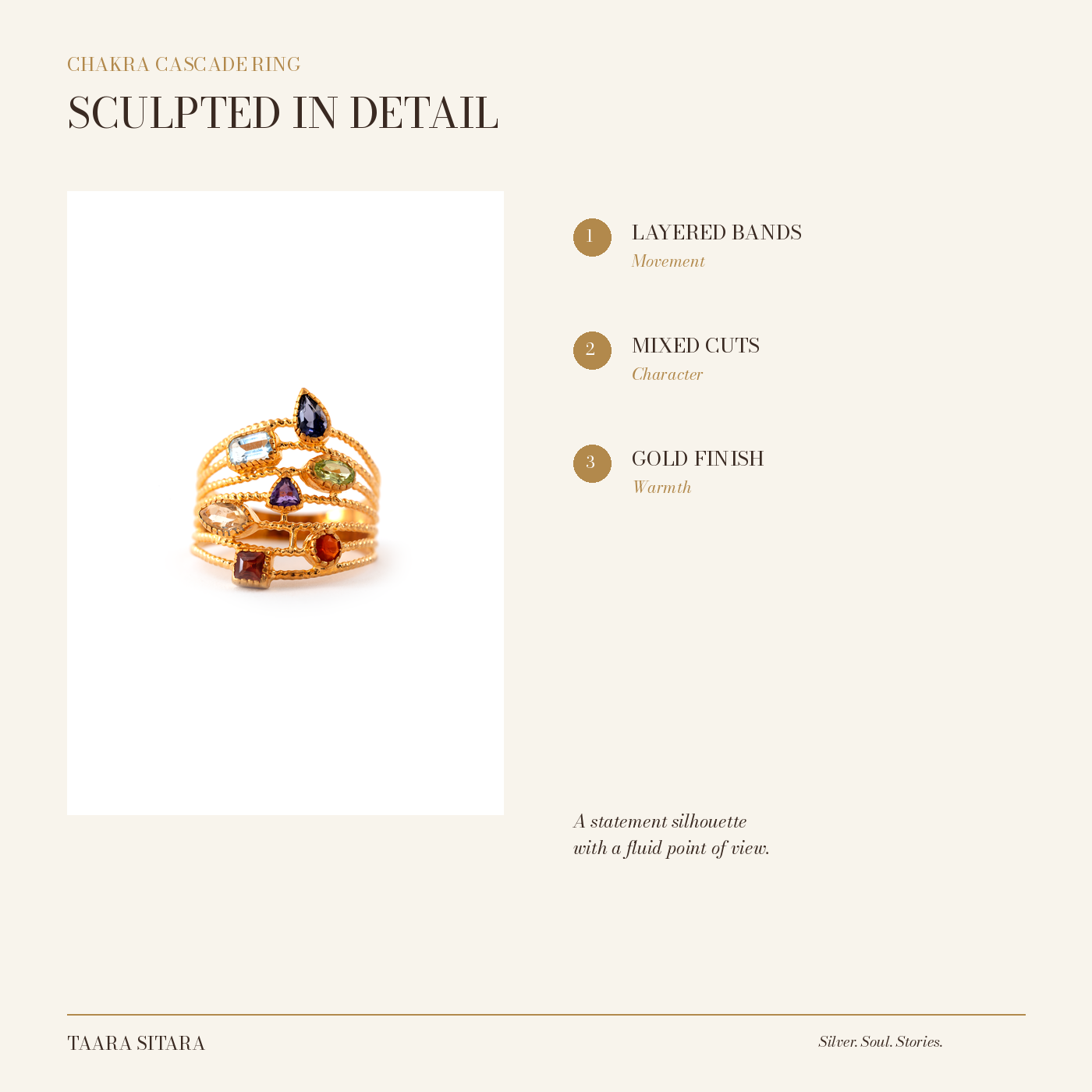 Chakra Cascade Ring – details and variations